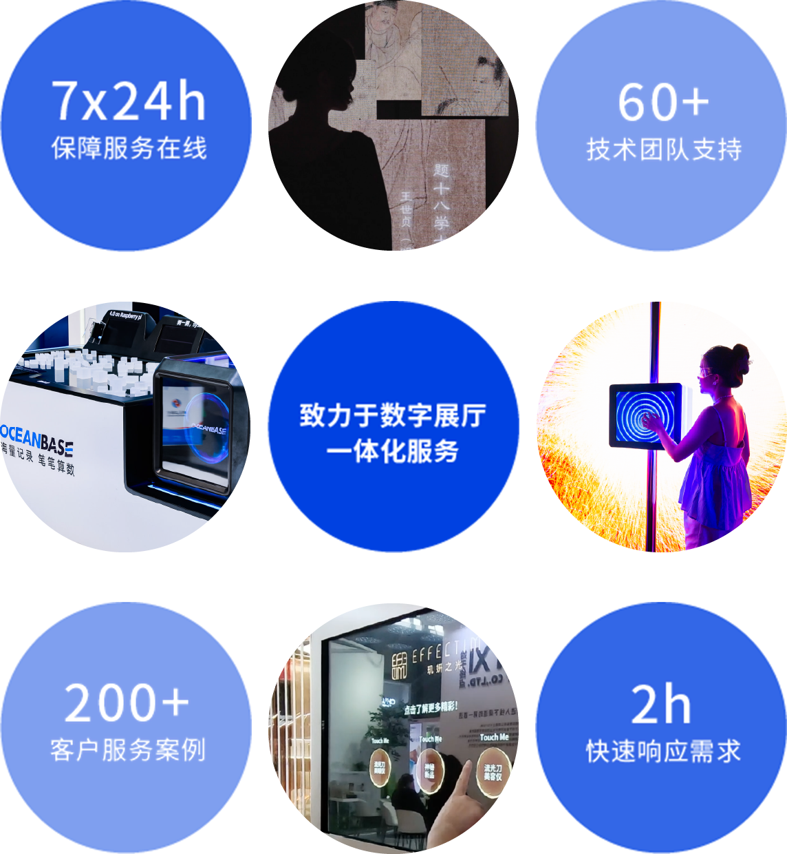 蓝桃数字展厅维护服务团队与项目能力展示